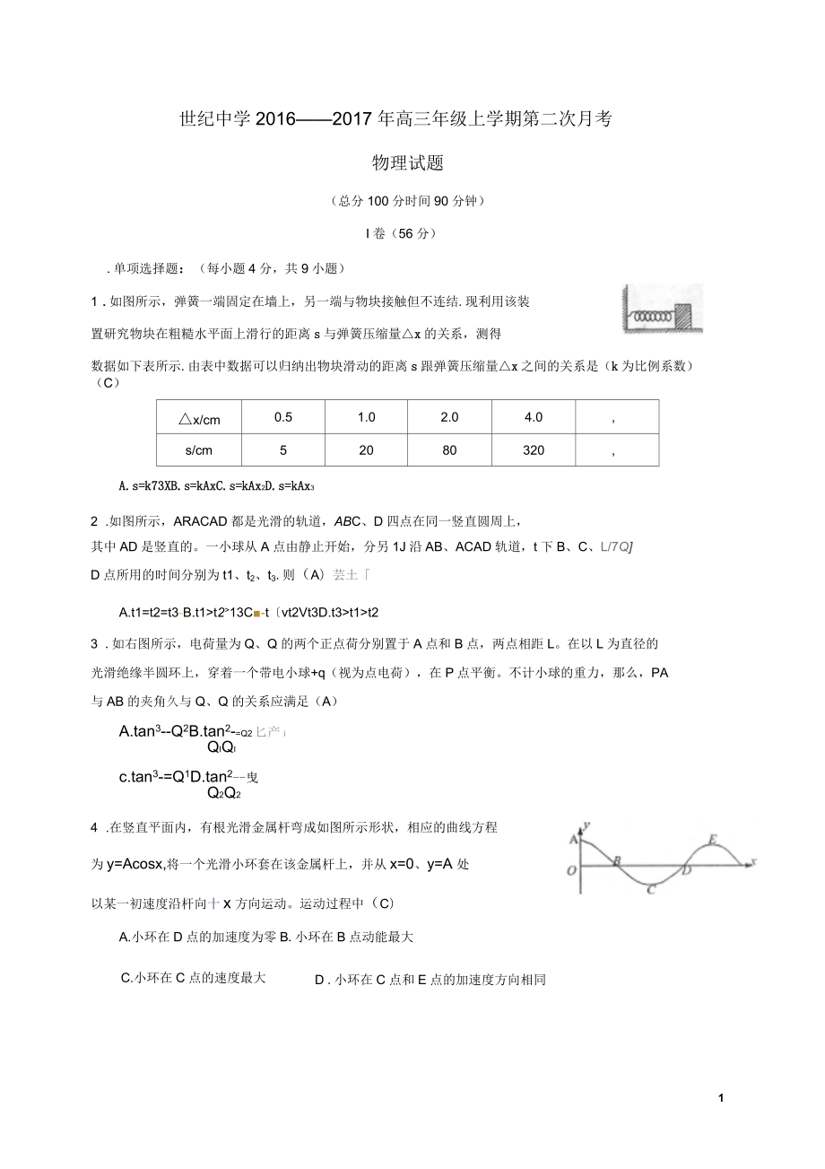 内蒙古准格尔旗世纪中学2017届高三物理上学期第二次月考试题汇总_第1页