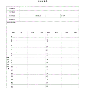 《培訓(xùn)記錄表》模板