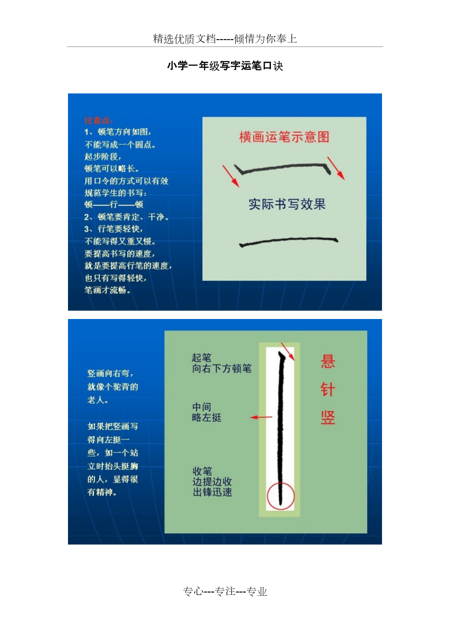 小学一年级写字运笔口诀(共7页)_第1页