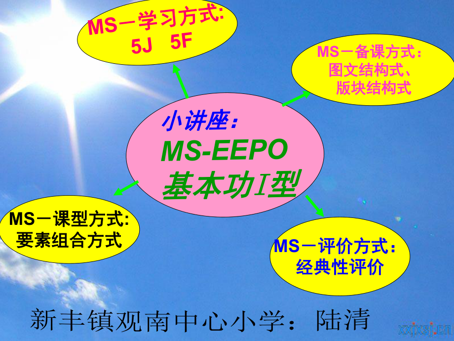MS-EEPO基本功I型小讲座_第1页