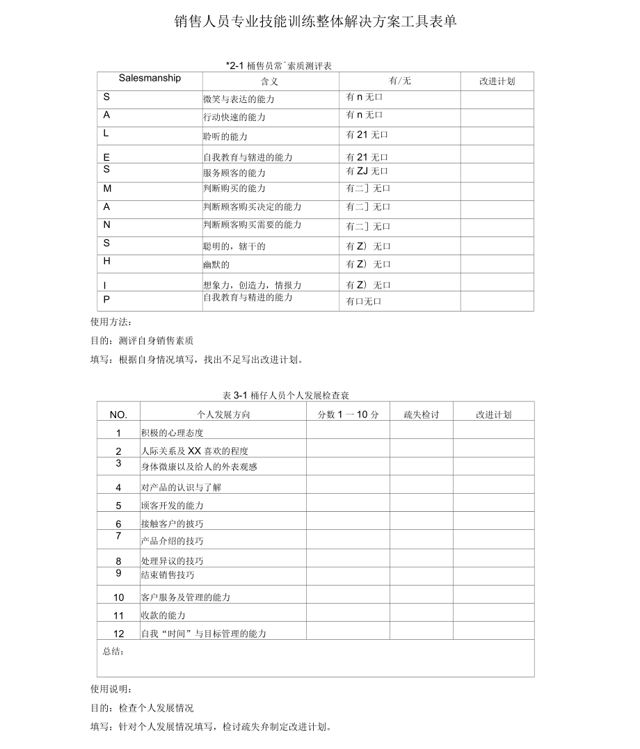 企业销售人员专业技能训练方案表_第1页