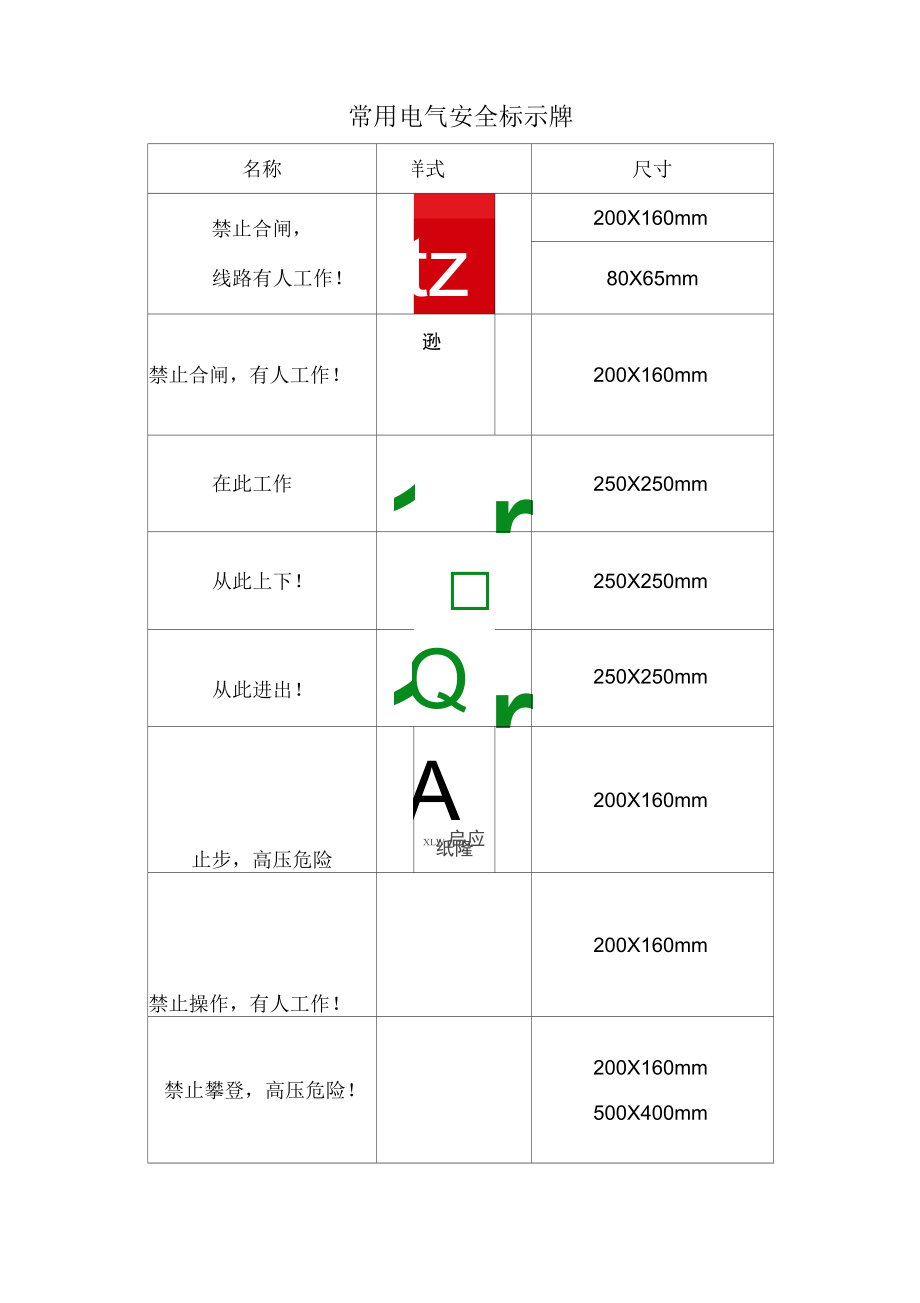 常用电气安全标示牌_第1页