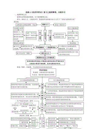 政治選修2《經(jīng)濟(jì)學(xué)常識(shí)》復(fù)習(xí)策略之提綱挈領(lǐng)、內(nèi)聯(lián)外引