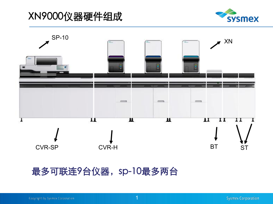 目前血液分析仪最先进的产品 XN9000_第1页