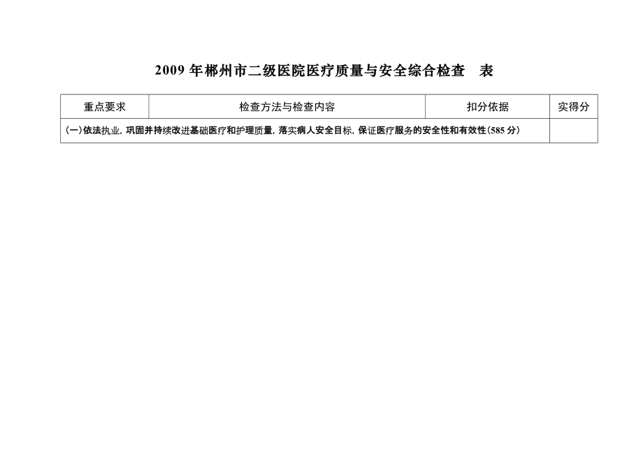 2009年郴州市二级医院医疗质量与安全综合检查表(2)_第1页