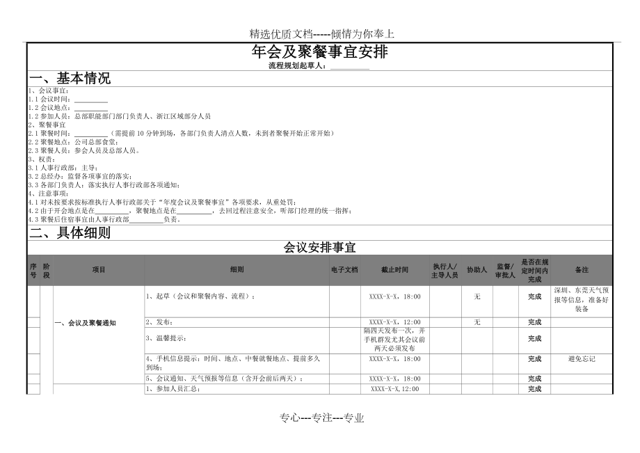 年会工作整体流程表(万能年会策划)(共8页)_第1页