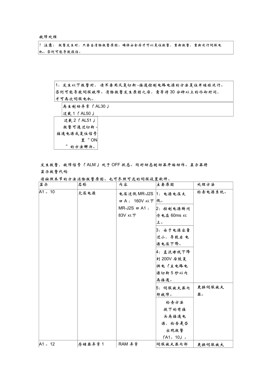 三菱伺服故障代码处理_第1页