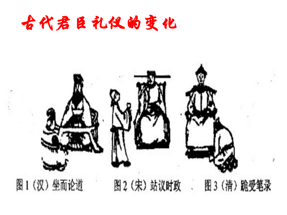 專題一、第4課《專制時(shí)代晚期的政治形態(tài)》_第1頁