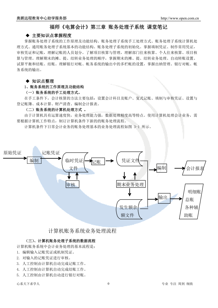 《電算會計》第三章課堂筆記_第1頁