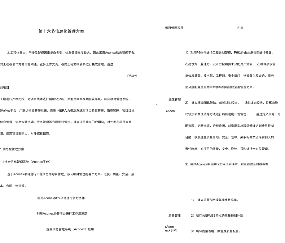 信息化管理方案_第1页