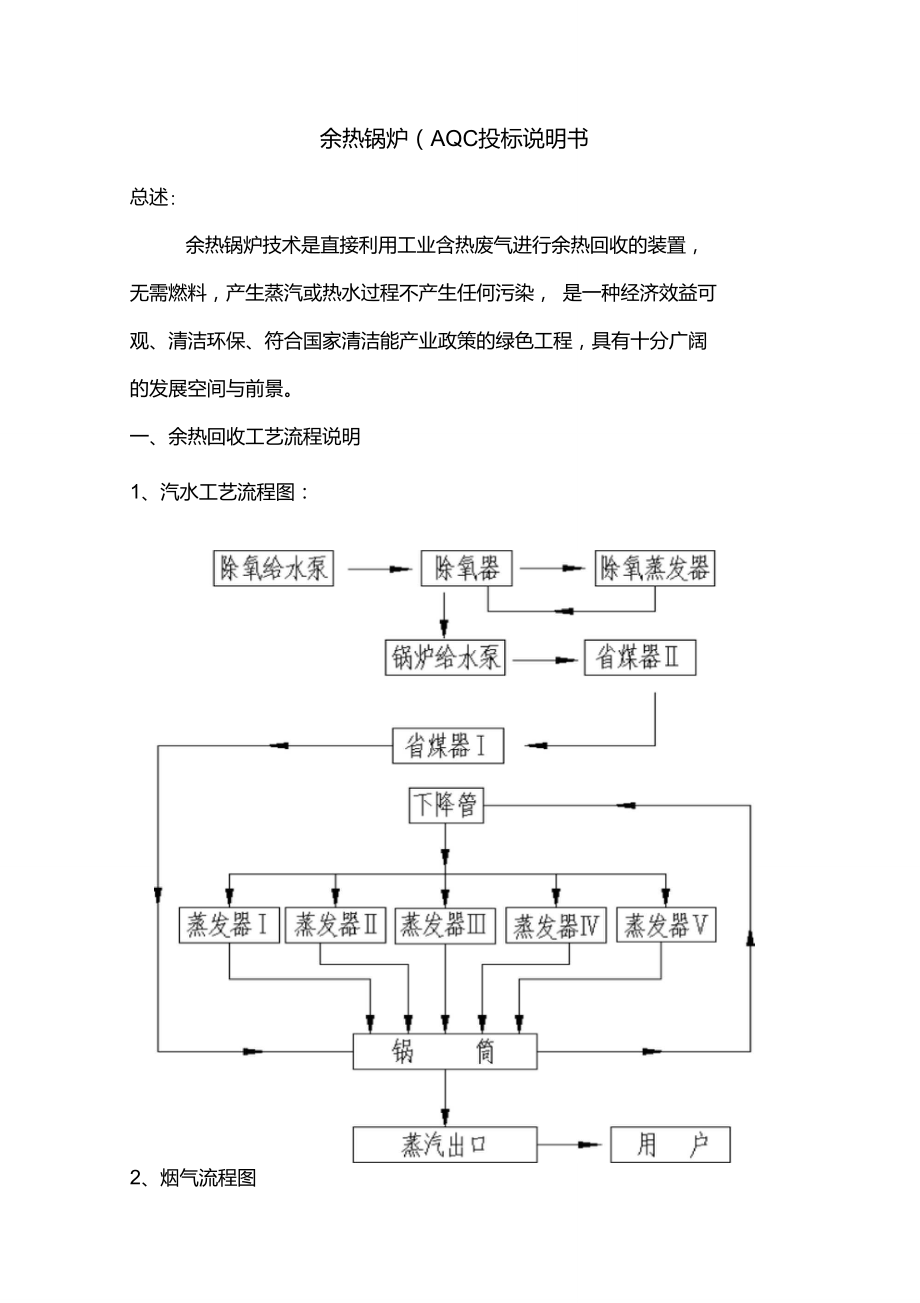 烧结余热锅炉工艺流程图片