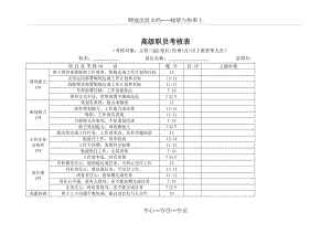 《員工績(jī)效考核表格》(共14頁(yè))