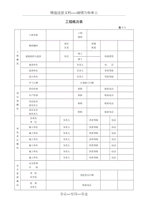 武汉市建筑施工现场安全质量标准化达标手册表word版(共10页)