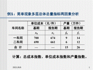 多因素决定的服务器租赁费用分析