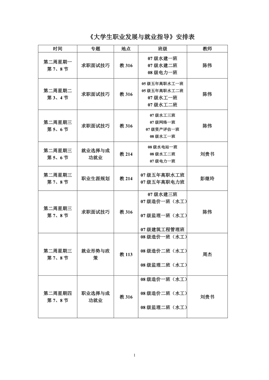 《大學(xué)生職業(yè)發(fā)展與就業(yè)指導(dǎo)》安排表講解_第1頁