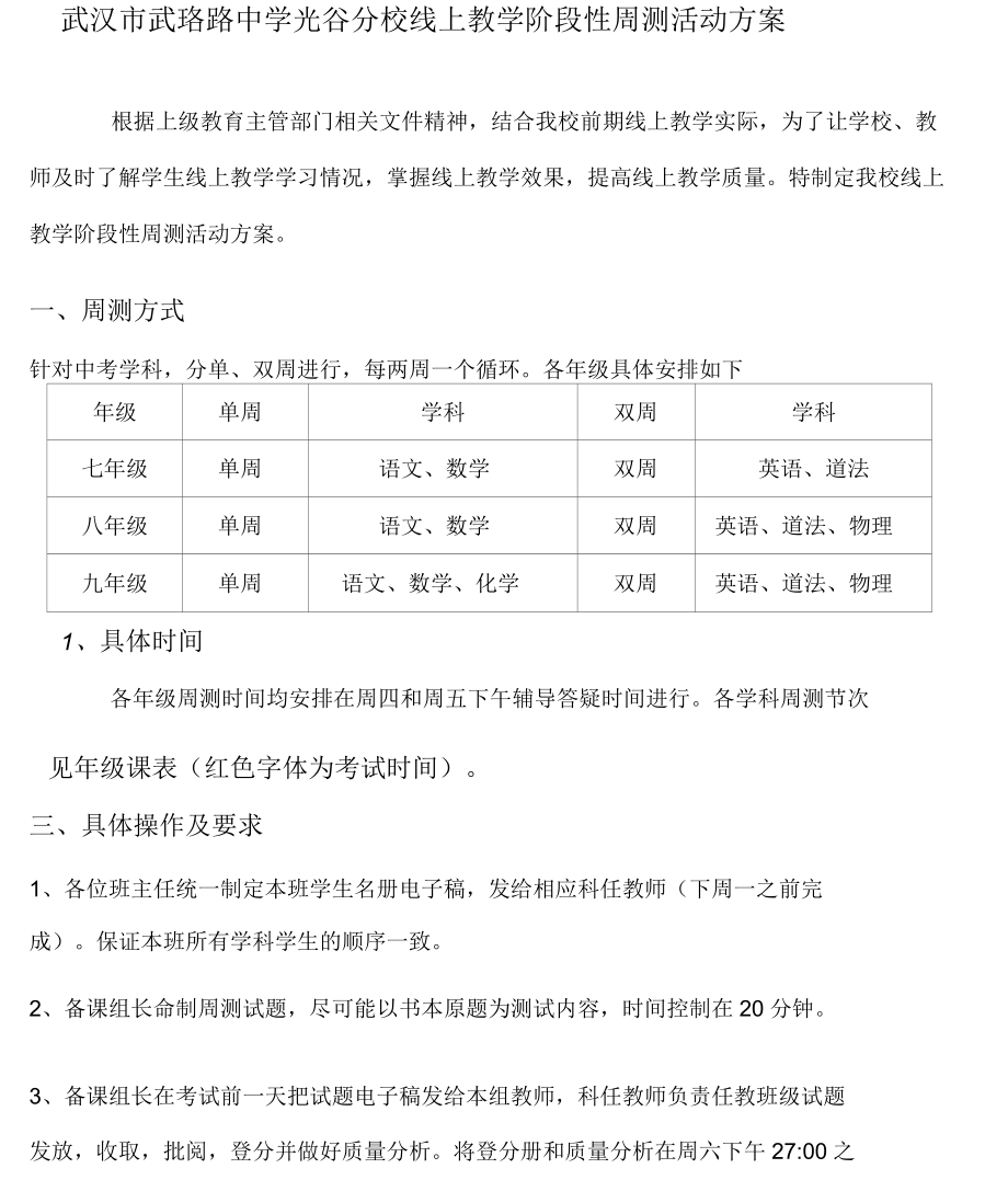 武汉市武珞路中学光谷分校线上教学阶段性周测活动方案(一)_第1页