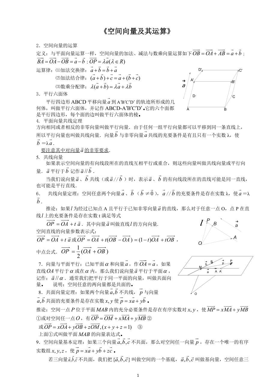 《空間向量》基礎知識點_第1頁