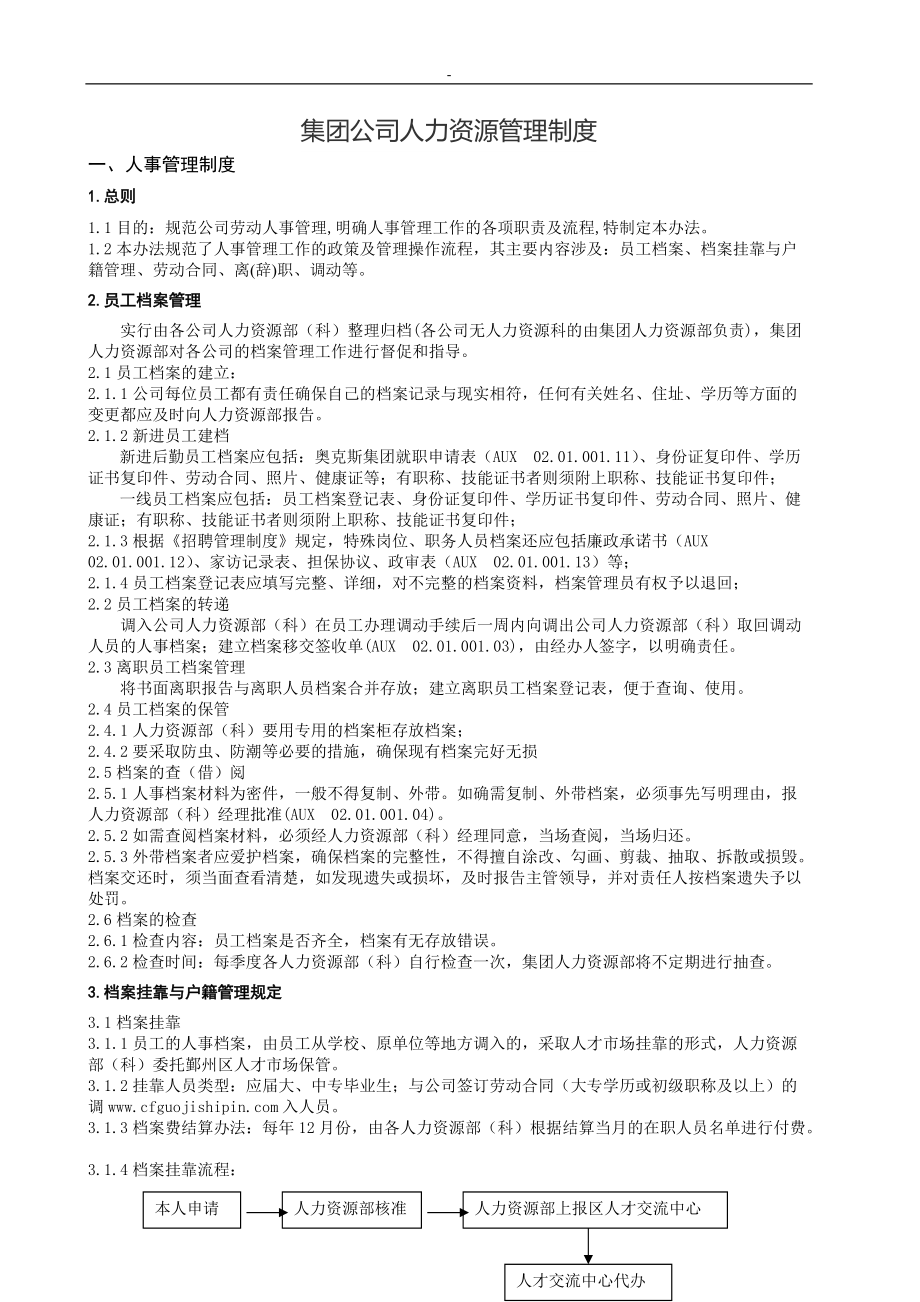 集团公司人力资源管理制度_第1页