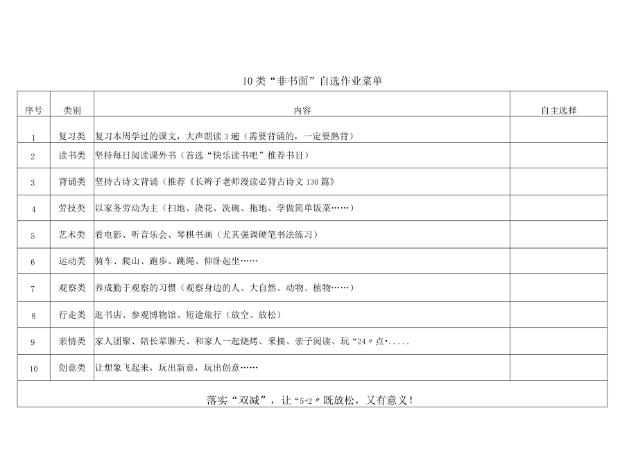 （升級(jí)版）作業(yè)“日日清”記錄本（原創(chuàng) 落實(shí)“雙減”讓“5+2”既放松又有意義）_第1頁(yè)