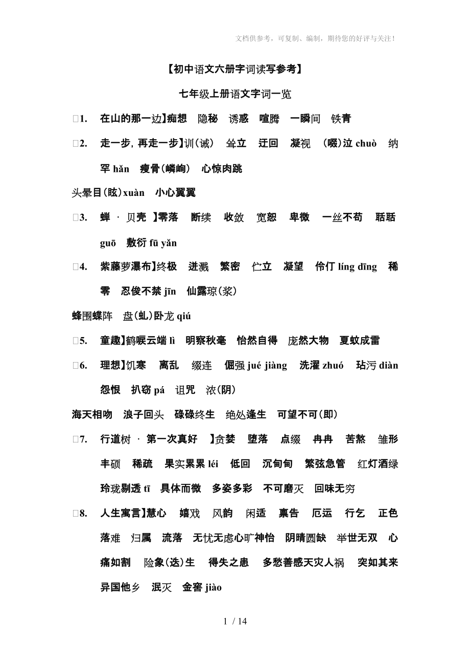 初中语文六册字词读写参考_第1页