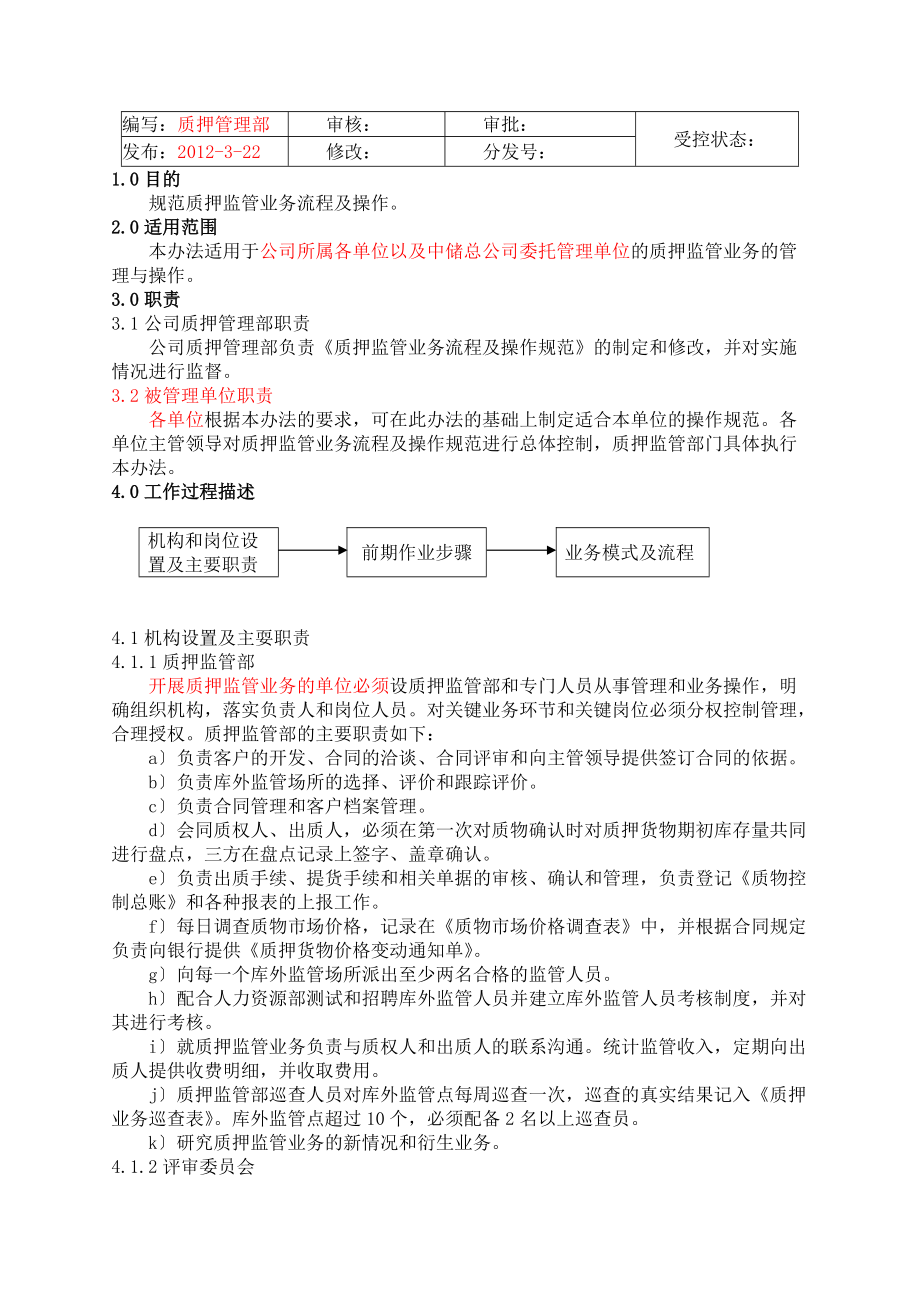 教育资料（2021-2022年收藏的）质押监管业务流程及操作规范范文_第1页