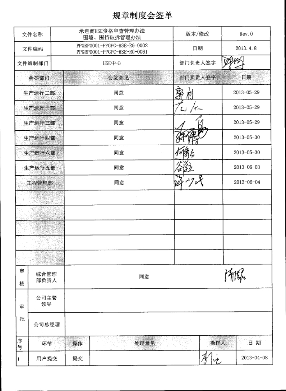 承包商HSE资格审查管理办法_第1页