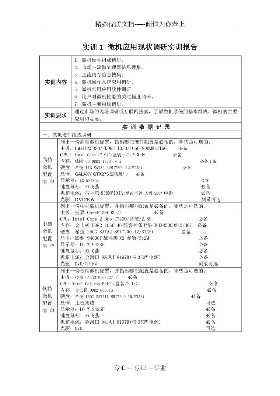 《微機系統(tǒng)與維護實訓(xùn)報告》答案(共24頁)_第1頁