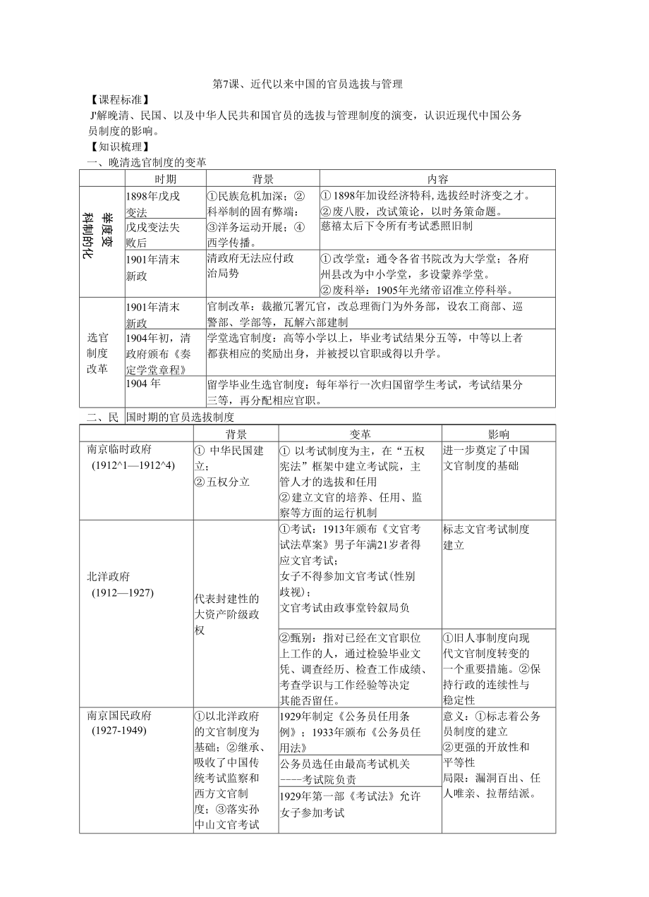 2021-2022學(xué)年部編版歷史 選擇性必修一教案 第7課、近代以來中國的官員選拔與管理_第1頁