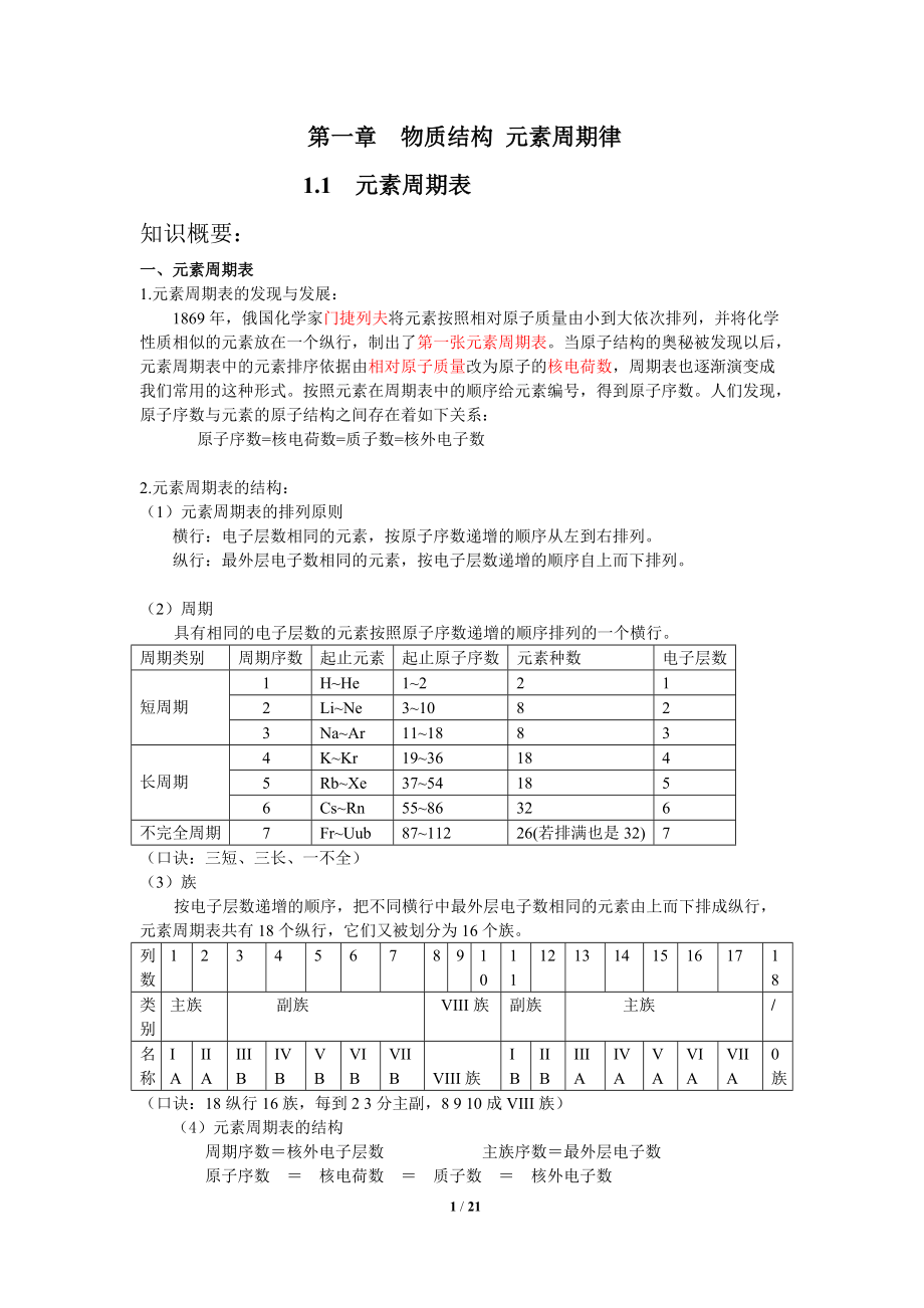 必修二第一章物質(zhì)結(jié)構(gòu) 元素周期律知識點總結(jié)_第1頁