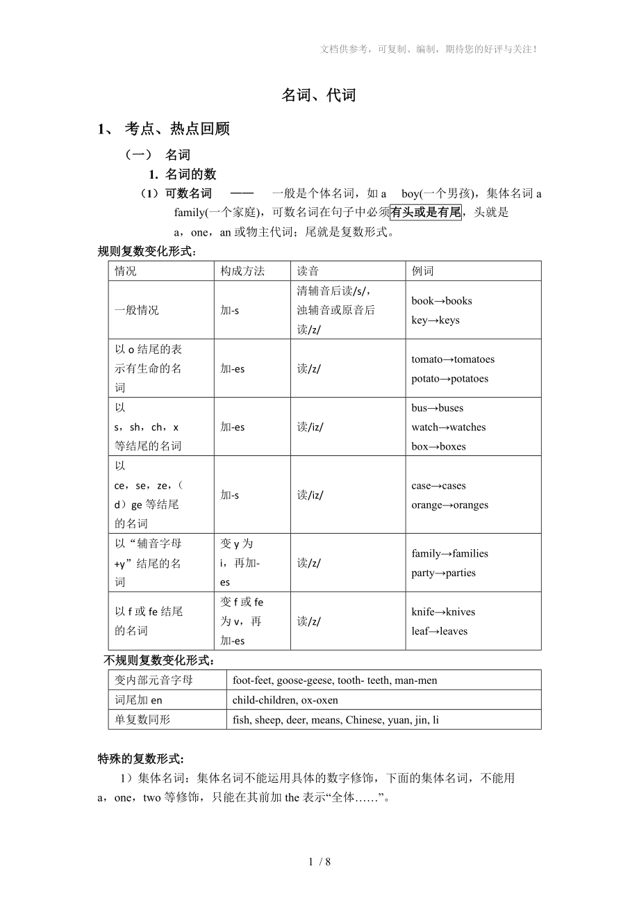 初中英語英語名詞代詞講解 練習及答案_第1頁