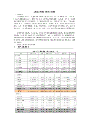 精品资料（2021-2022年收藏）九阳股份有限公司财务分析报告剖析