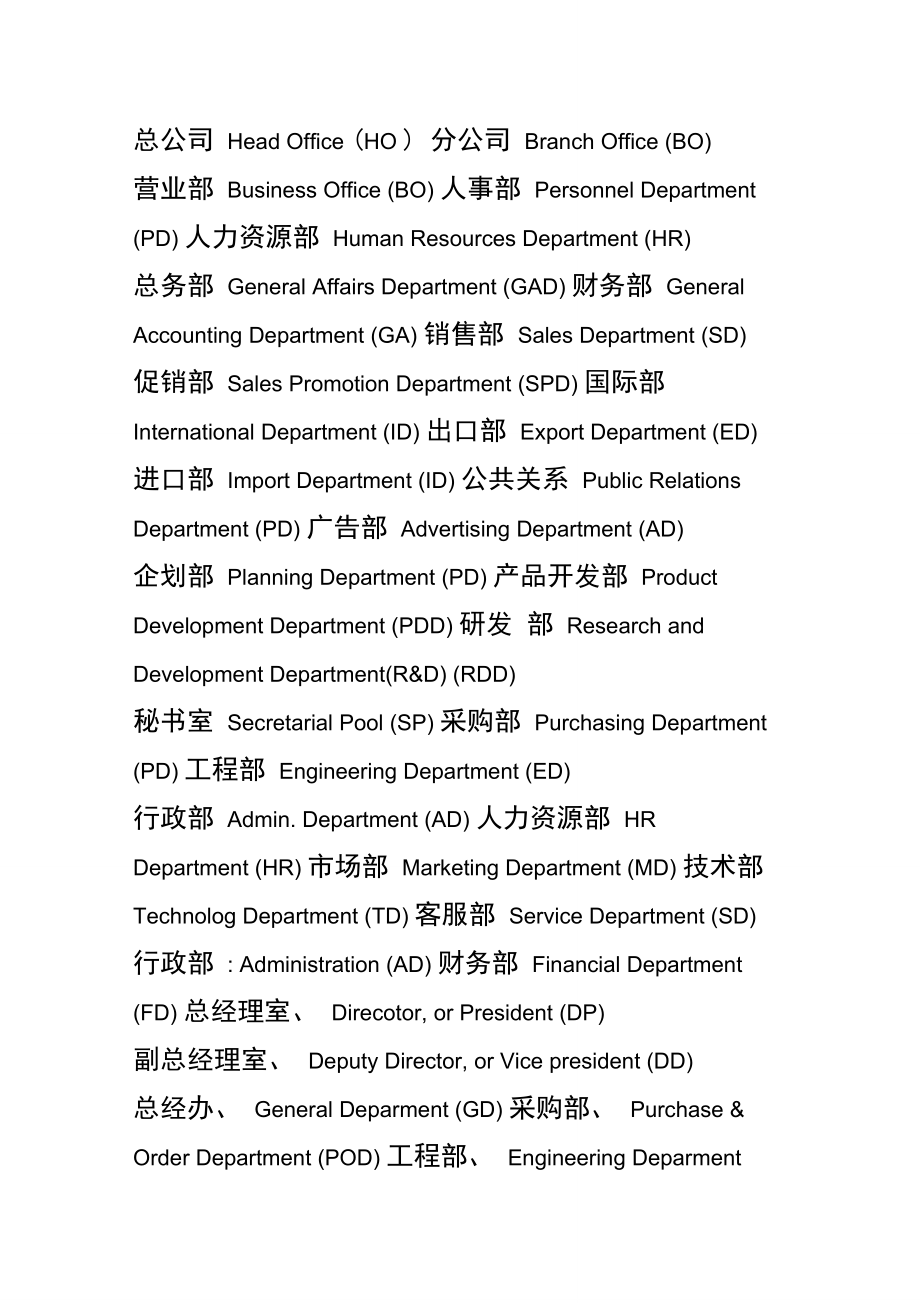 公司所有英文缩写公司信息英文简写