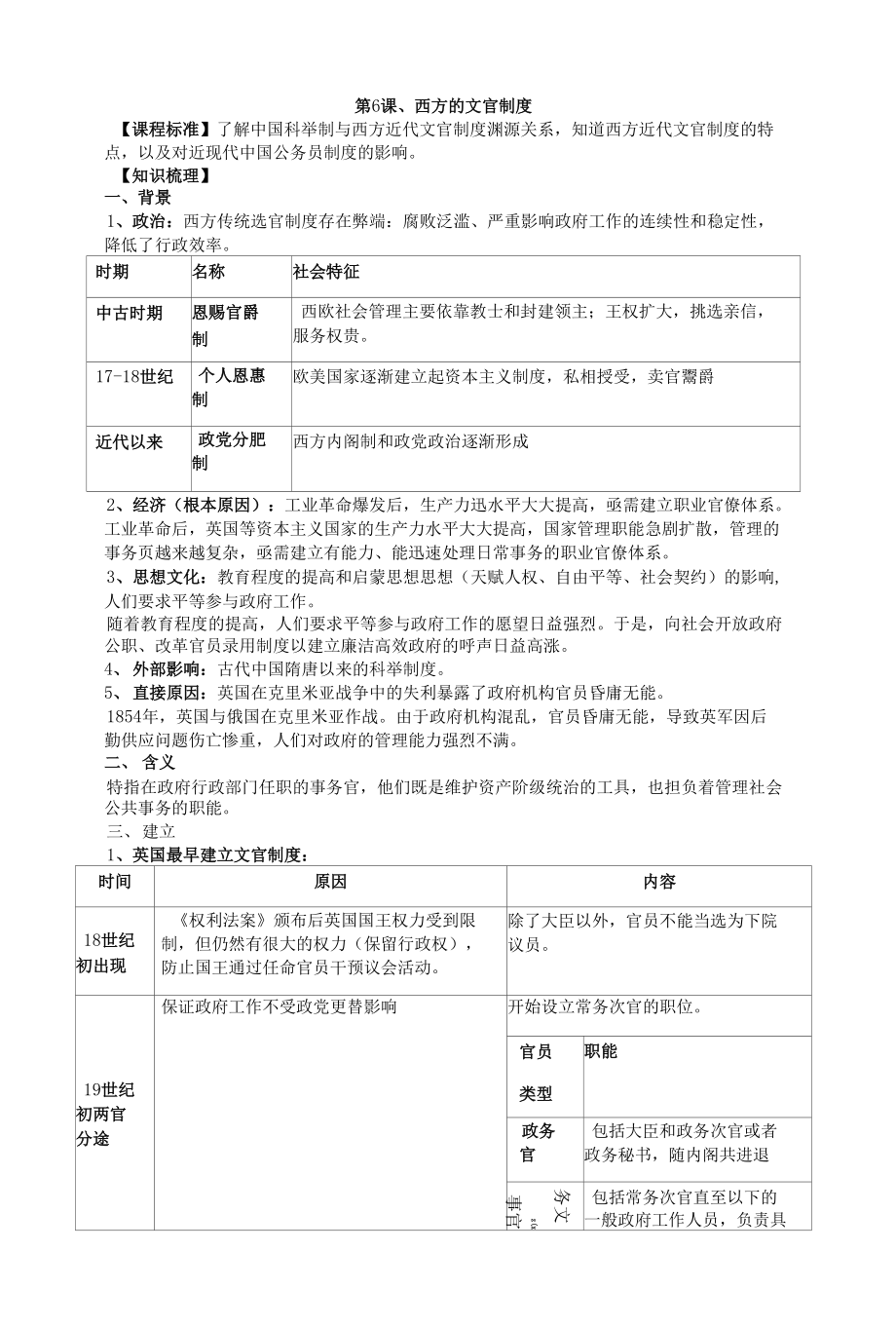 2021-2022學(xué)年部編版歷史 選擇性必修一教案 第6課、西方的文官制度_第1頁