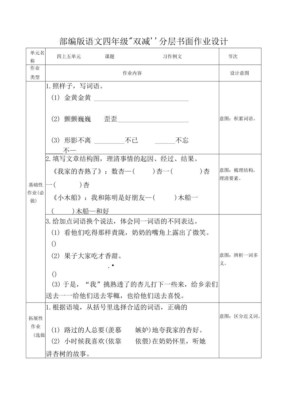 部編版語文四年級“雙減”分層作業(yè)設(shè)計 第五單元習(xí)作例文_第1頁