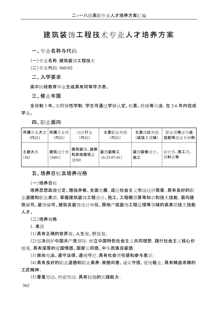 建筑装饰工程技术专业人才培养方案(1)_第1页