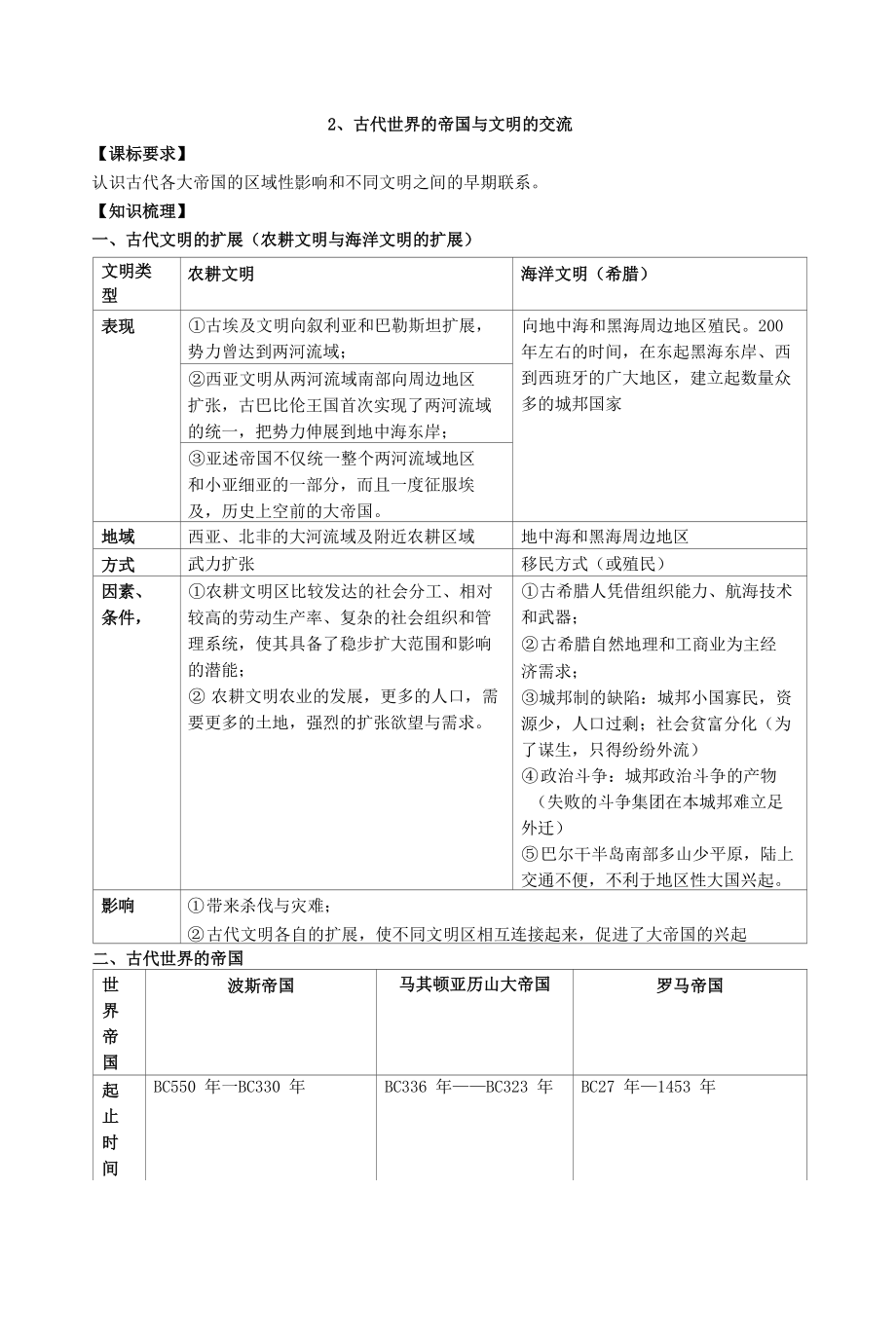 2021-2022學(xué)年部編版歷史 中外歷史綱要（下）教案 第2課、古代世界的帝國與文明的交流_第1頁