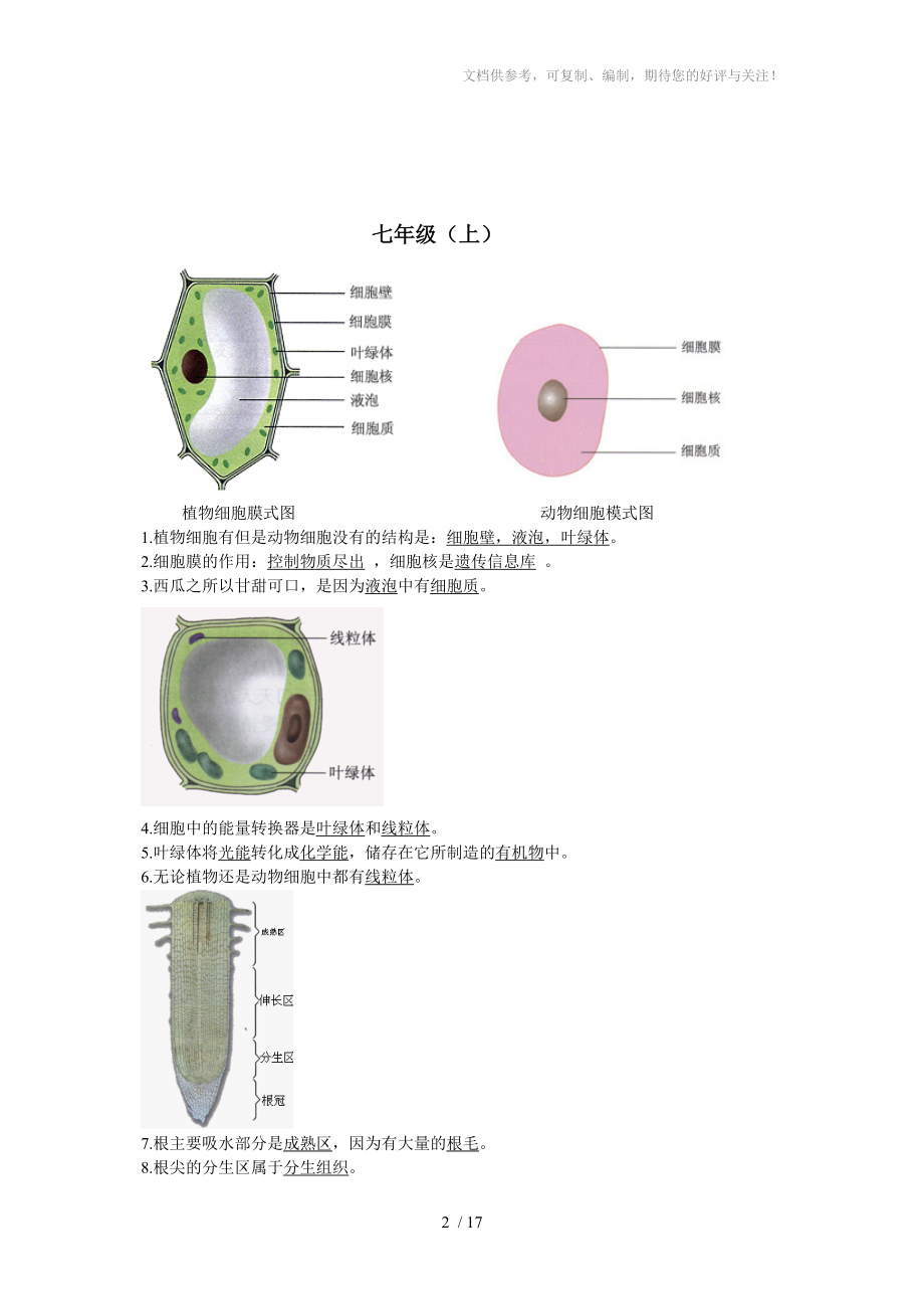 生物中考必考图题图片