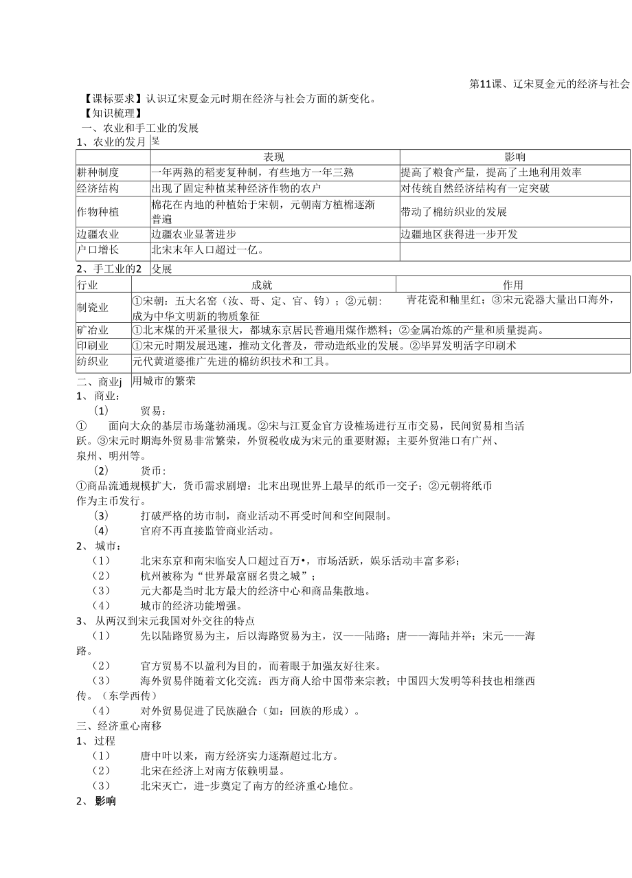 2021-2022學年部編版歷史 中外歷史綱要（上）教案 第11課、遼宋夏金元的經(jīng)濟與社會_第1頁