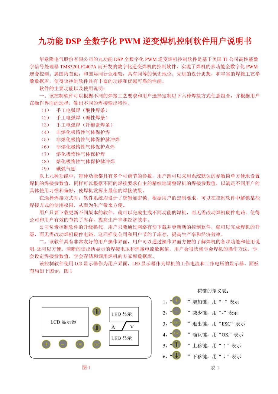 逆變式多功能DSP全數(shù)字化PWM逆變焊機(jī)軟件用戶說明書_第1頁