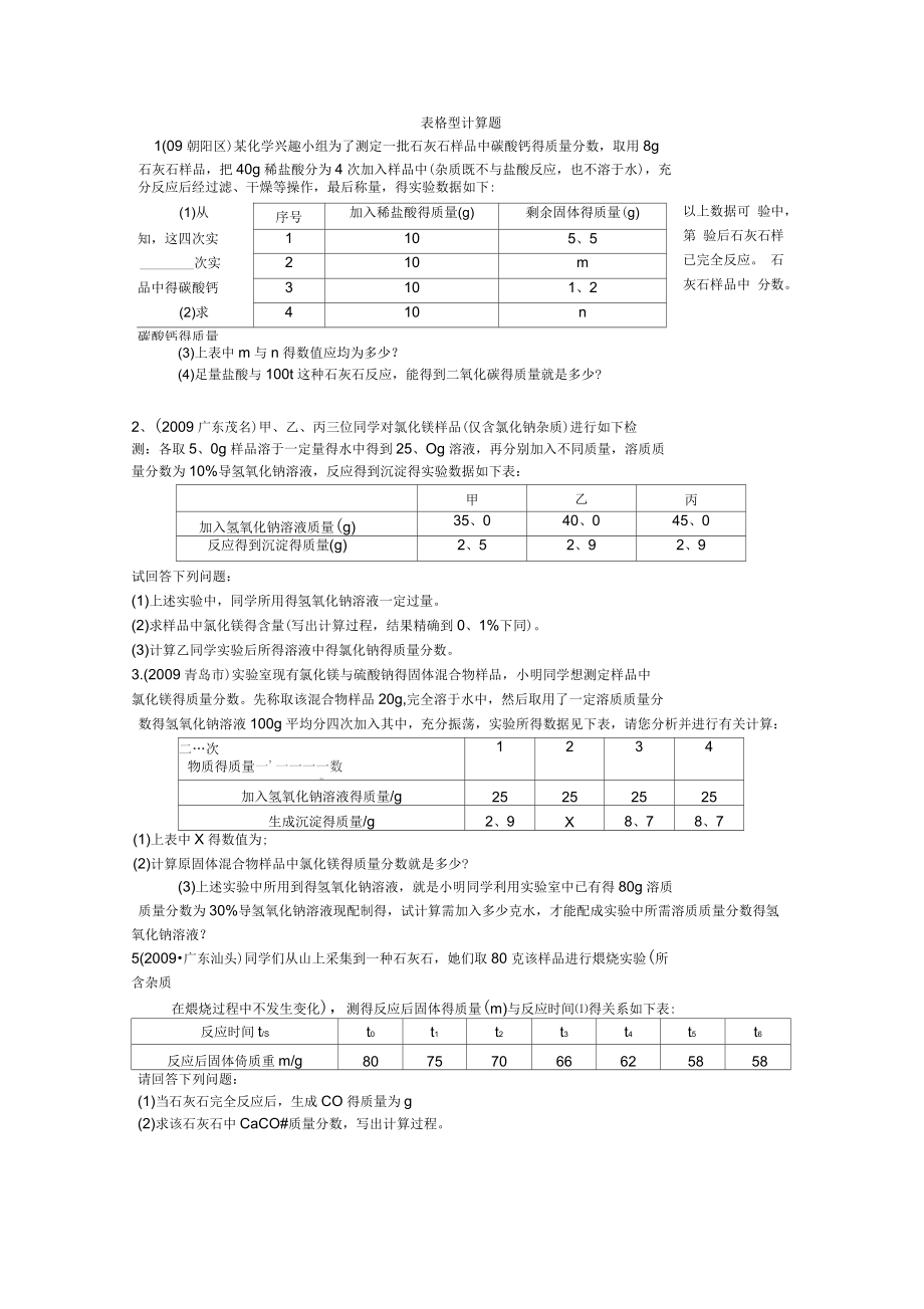 初中化学典型表格型计算题_第1页