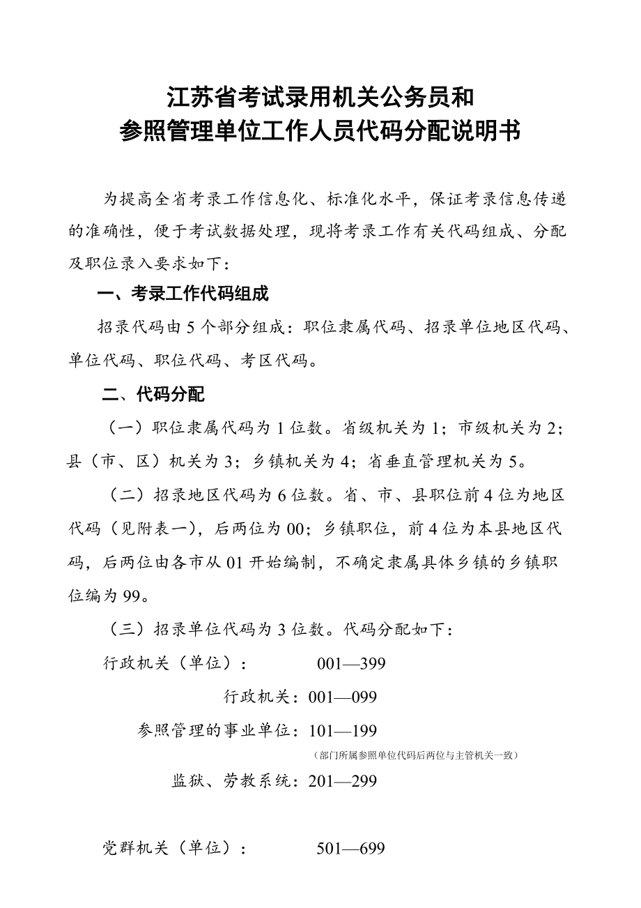 精品资料（2021-2022年收藏）江苏省考试录用机关公务员和参照管理单位工作人员代码分配说明书_第1页