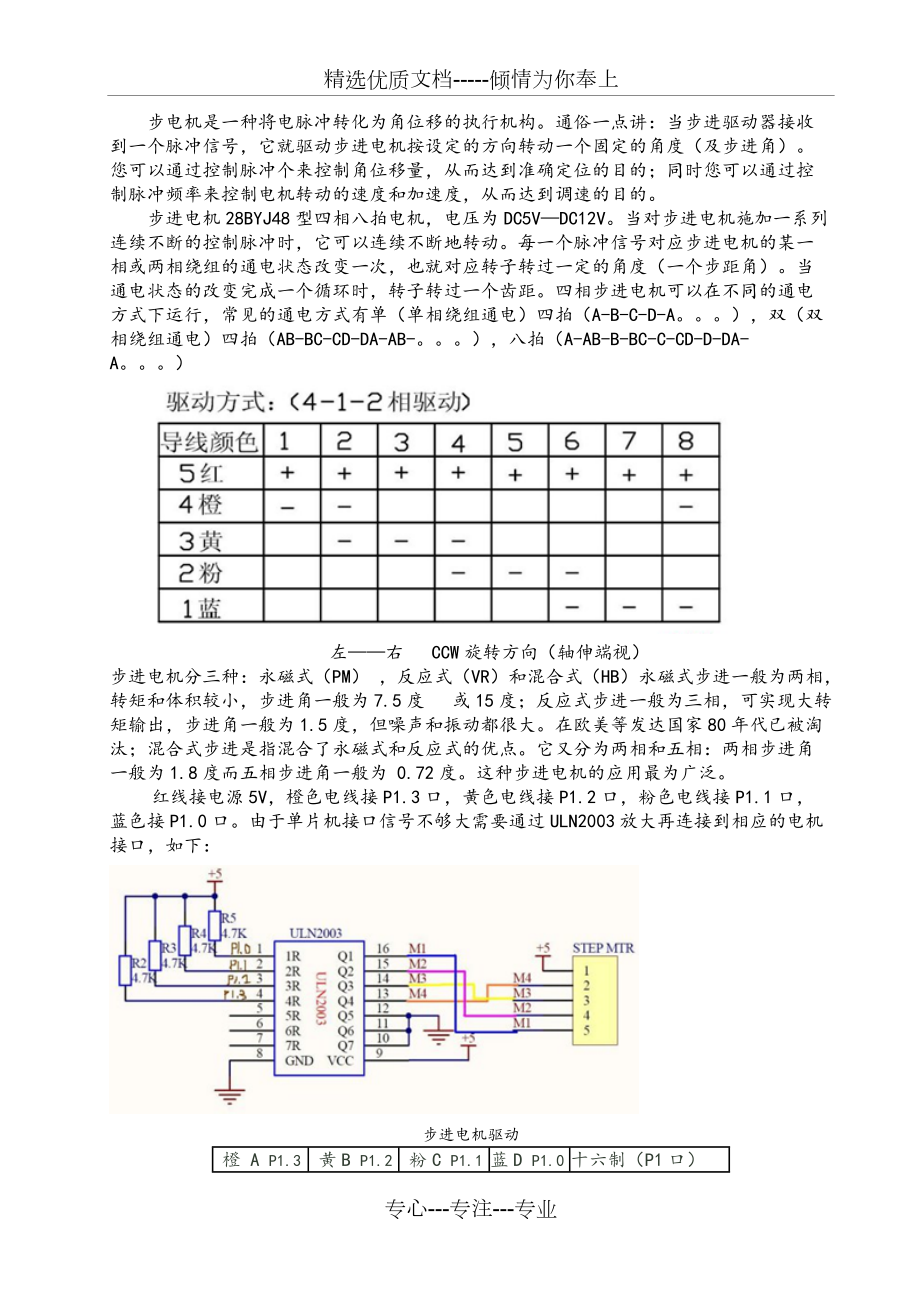 28BYJ-48步进电机资料和调速程序(共6页)_第1页
