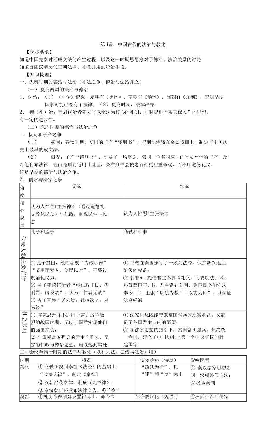 2021-2022學(xué)年部編版歷史 選擇性必修一教案 第8課、中國古代的法治與教化_第1頁