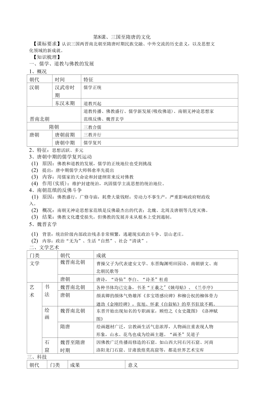 2021-2022學年部編版歷史 中外歷史綱要（上）教案 第8課 、三國至隋唐的文化_第1頁