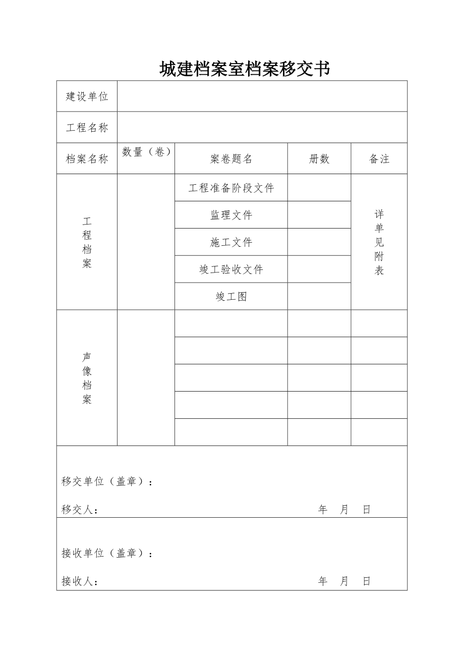 建筑工程-城建档案馆档案移交清单_第1页