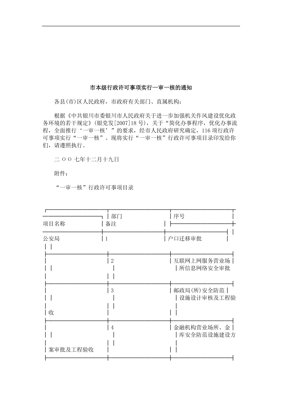 法律知识通知市本级行政许可事项实行一审一核的_第1页