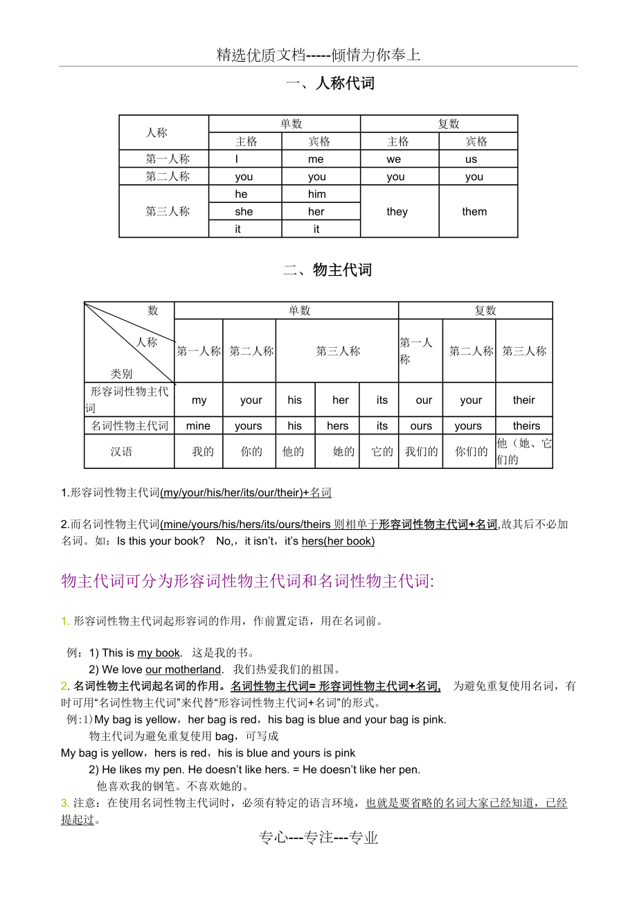 主格宾格用法图片