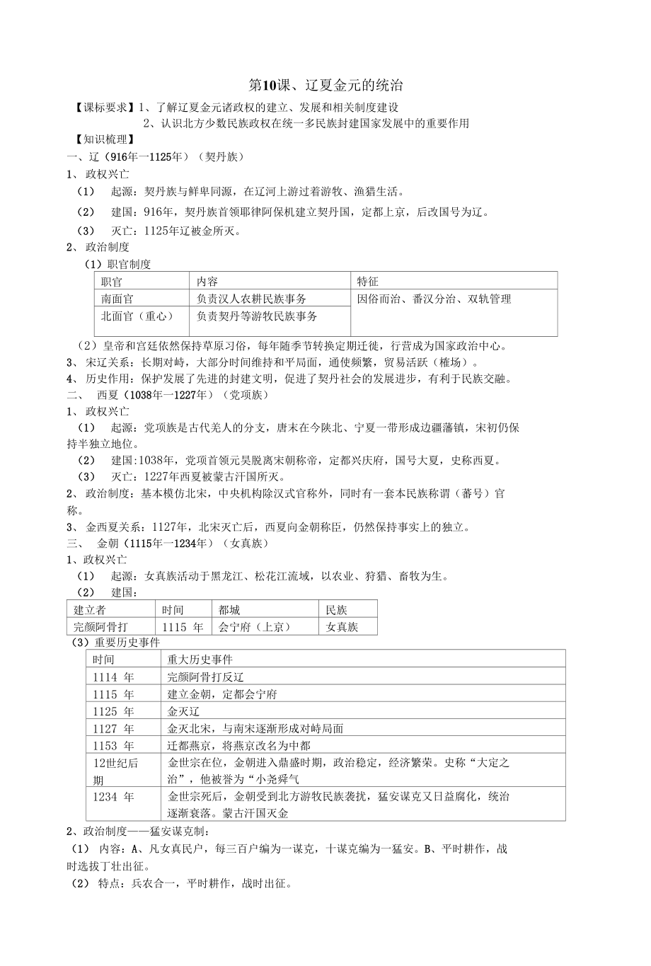 2021-2022學年部編版歷史 中外歷史綱要（上）教案 第10課、遼夏金元的統(tǒng)治_第1頁