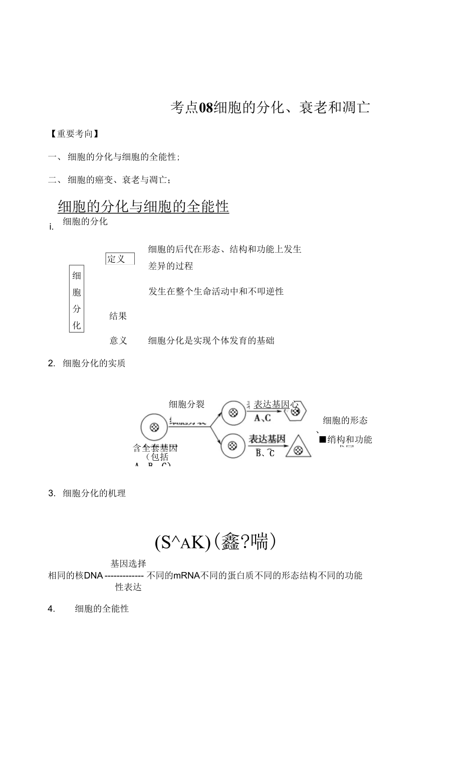 2022年高考生物一輪復(fù)習(xí)（浙江專用） 考點(diǎn)08 細(xì)胞的分化、衰老和凋亡 Word版含解析_第1頁(yè)