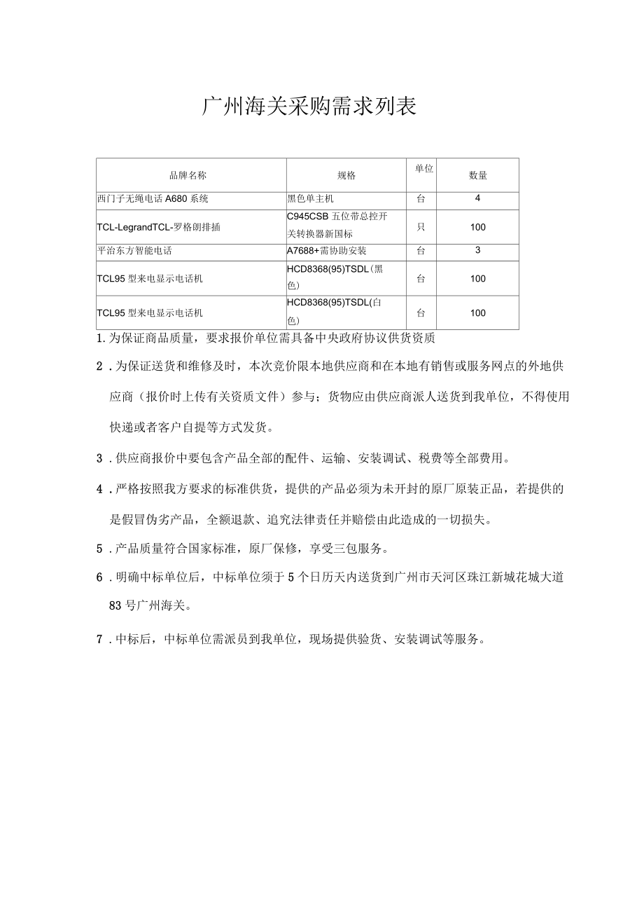 广州海关采购需求列表_第1页